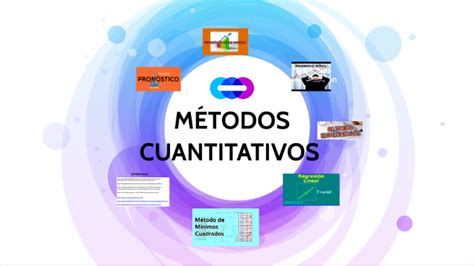 metodos cuantitativos - metodos de investigacion